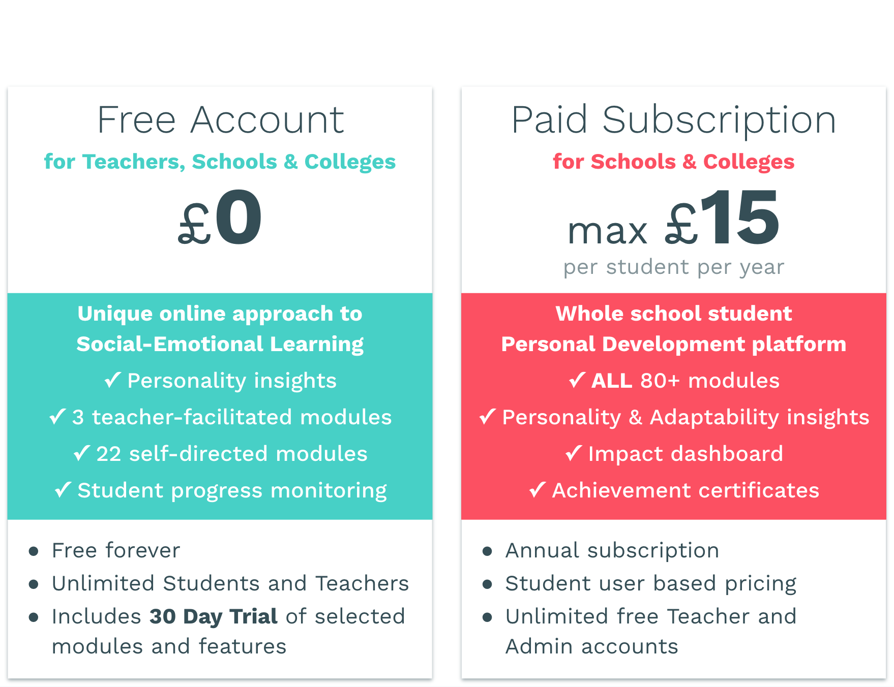 School / College: Start with Free Trial