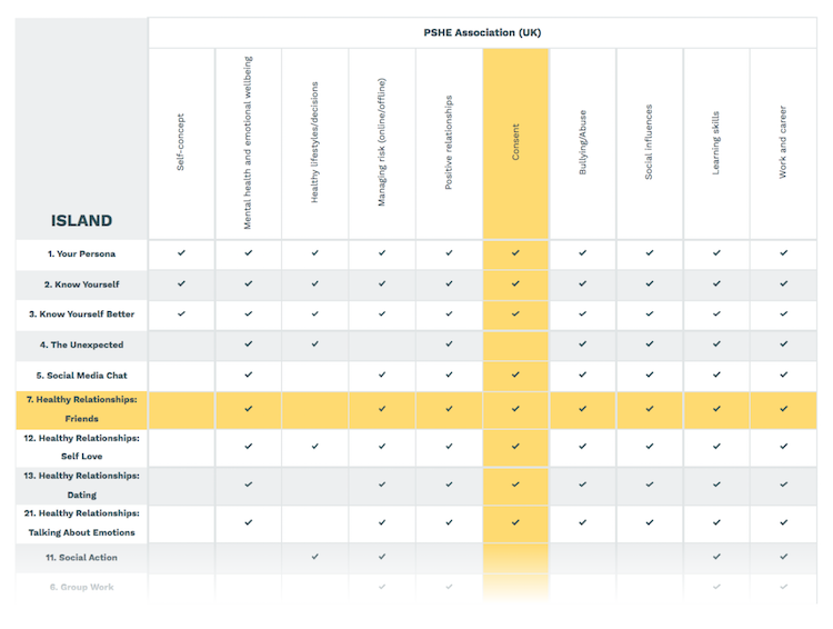 Persona Life Skills Framework - PSHE Association