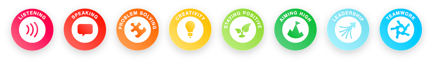 Skills Builder 8 essential skills icons