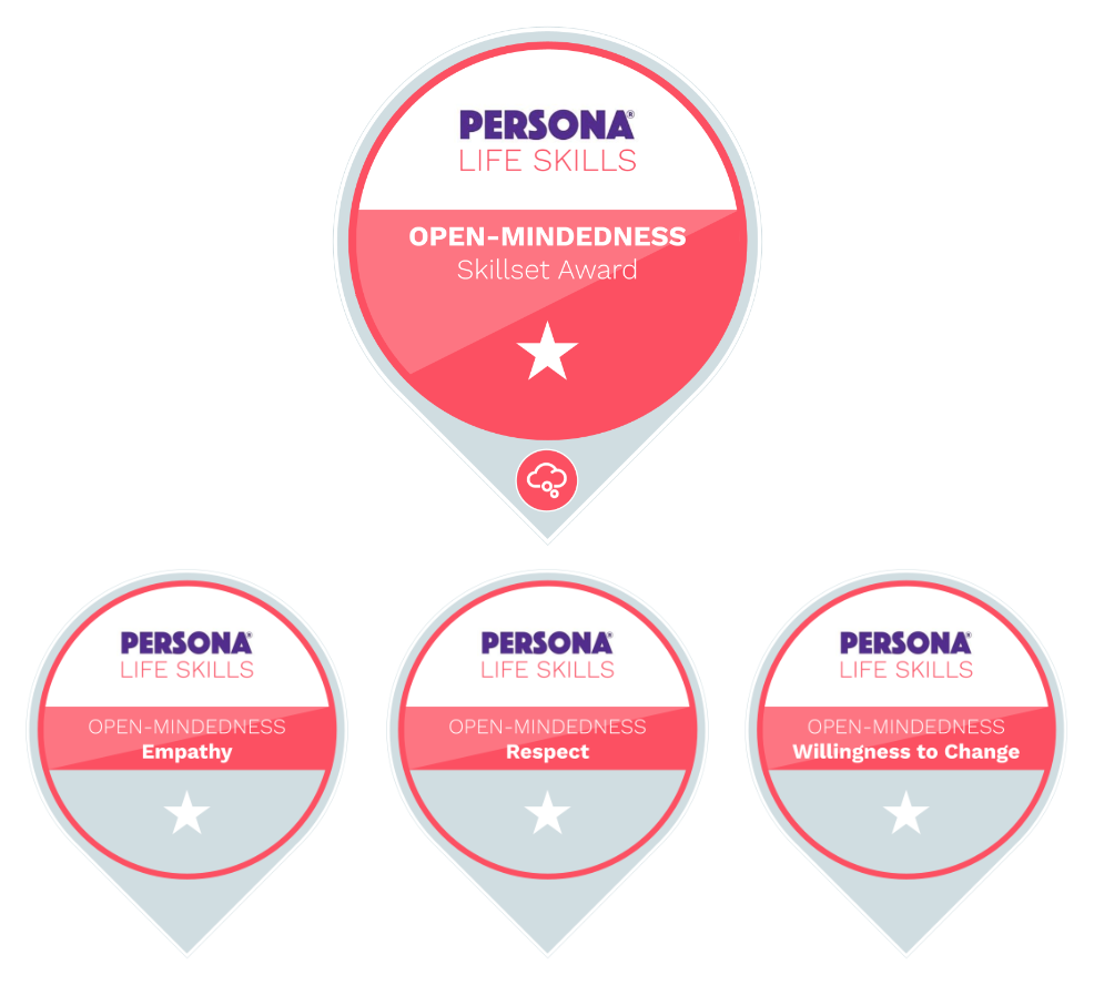 ‘Start’ level digital badges