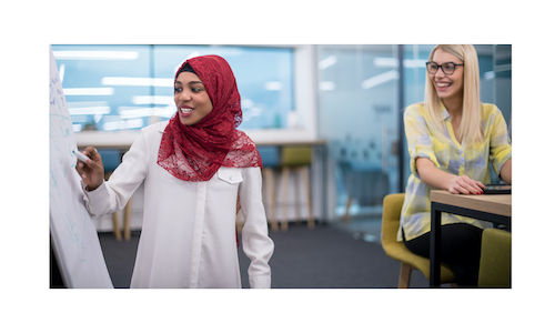 The Persona Life Skills spiral curriculum